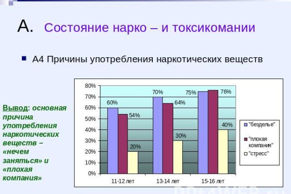 Сайт даркнета омг