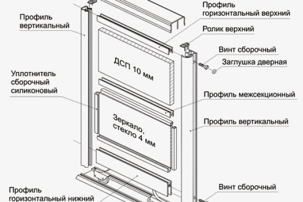 Через кракен