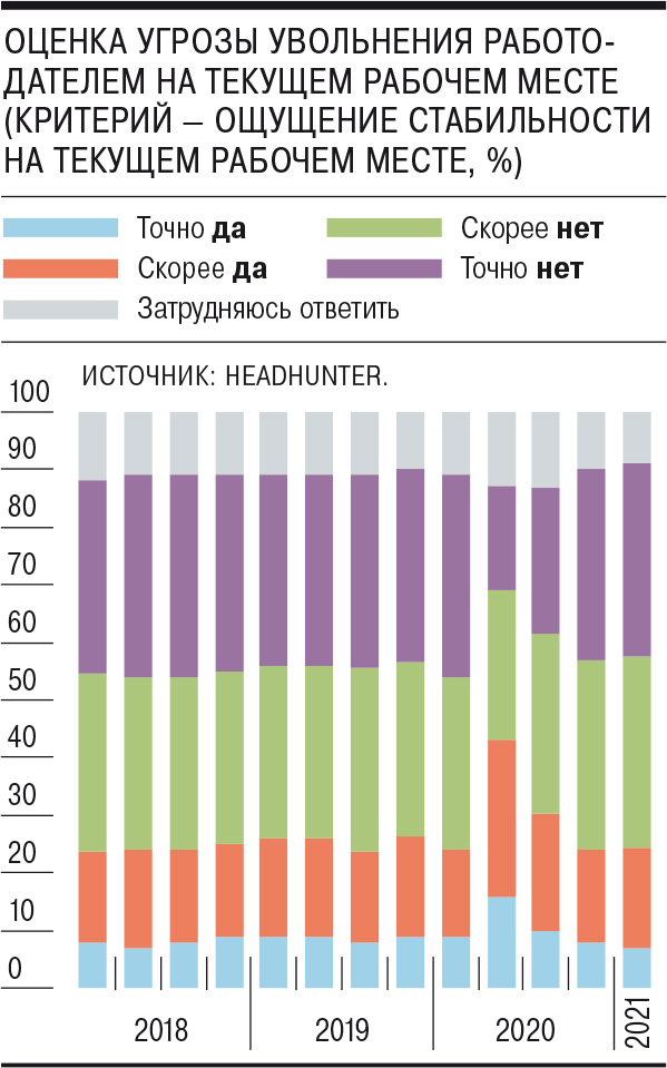 Не работает мега